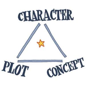 Character, Plot, Concept